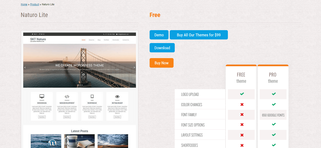 50+ Best WordPress eCommerce Themes For 2026 43 naturo-lite