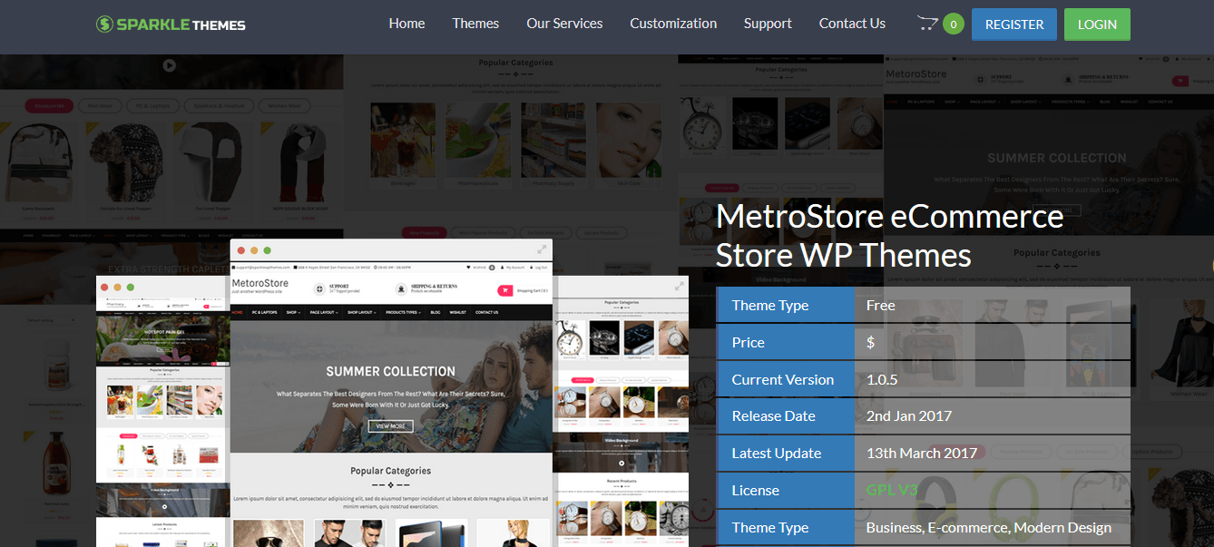 50+ Best WordPress eCommerce Themes For 2026 29 sparkle-themes