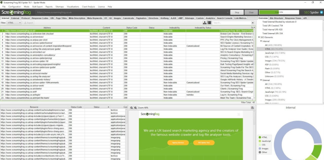 Website Audit Website Audit