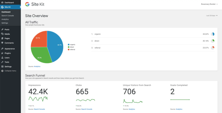 Why WordPress Is The Right Choice For Digital Marketing? (10 Key Benefits) 8 site kit analytics preview