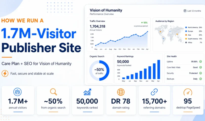 How we keep a 1.7M-visitor global publisher fast, secure and reliable? 2 1.7M-visitor global publisher