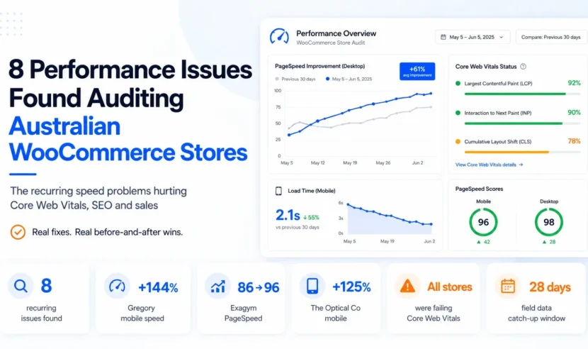 8 Performance Issues We Found Auditing Australian WooCommerce Stores (and How We Fixed Each One) 4 WooCommerce Performance Issues